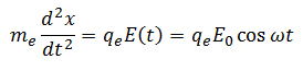 Electron force